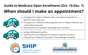When should I make an appointment? Medicare Open Enrollment