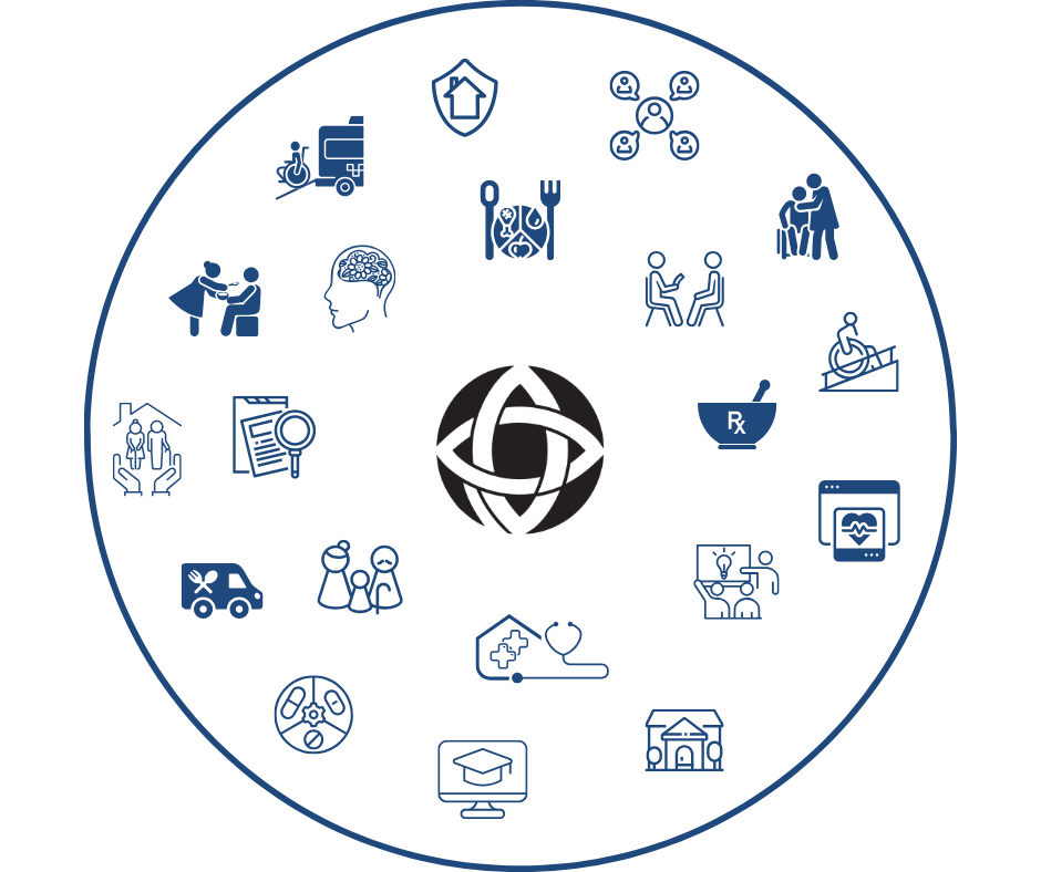 community care hub graphic with care icons